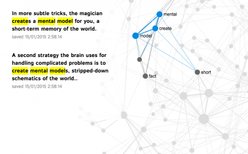 network-graph-mental-model
