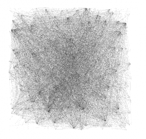 Facebook group - random node layout in Gephi