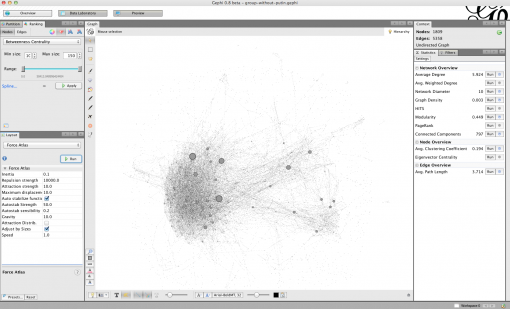 Facebook group visualization in Gephi