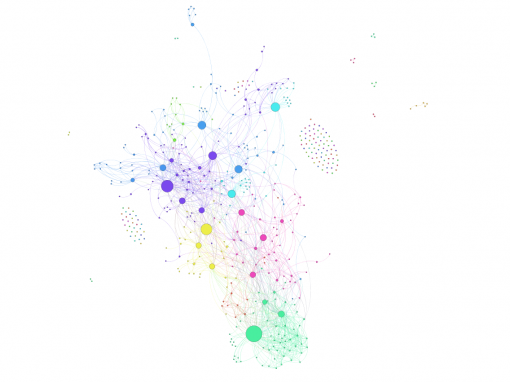 Facebook group visualization using Gephi - For Fair Votes (in Germany)