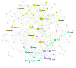literature review network design