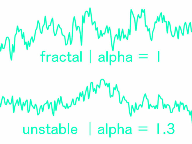 fractal vs complex DFA chart